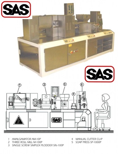 LAB soap finishing line