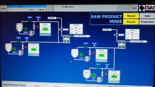 Automatisation usine de saponification