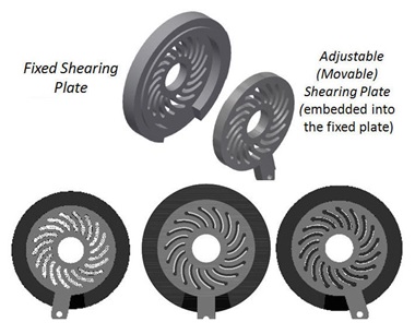 FLEXI sharing plate