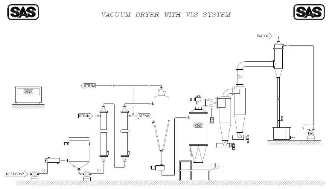 Soap Vacuum Dryer