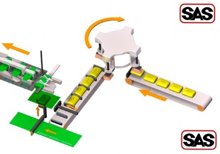 example of soap rotary turret